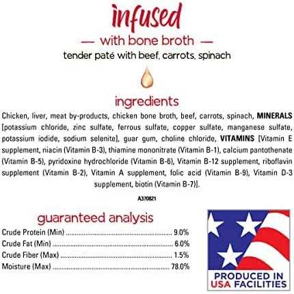 Dog Food R9561