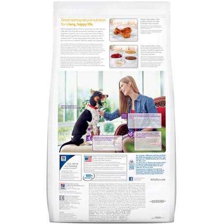 Chicken Meal Dry Dog Food X98764