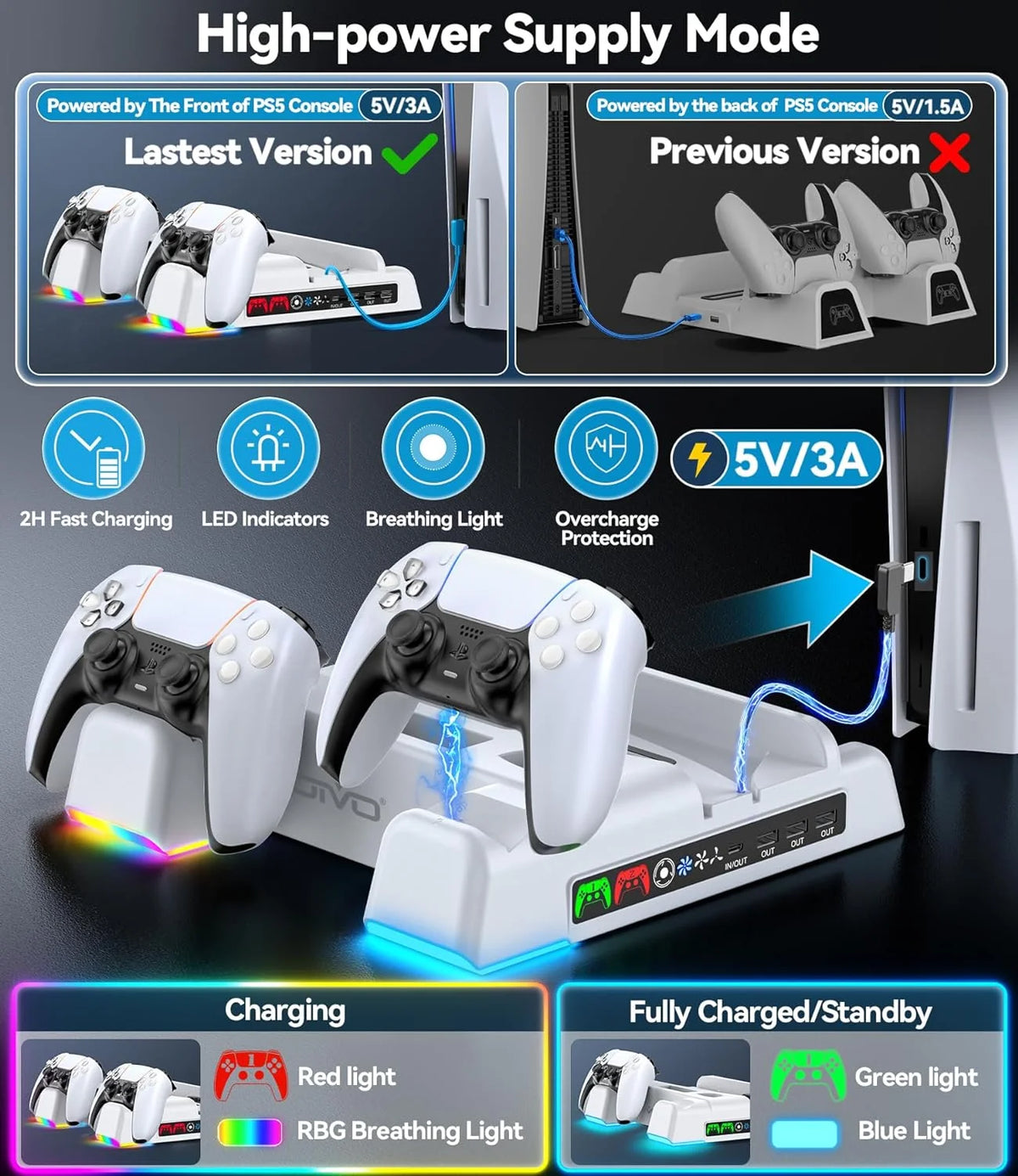 PS5 Stand and Cooling Station with RGB LED C2921