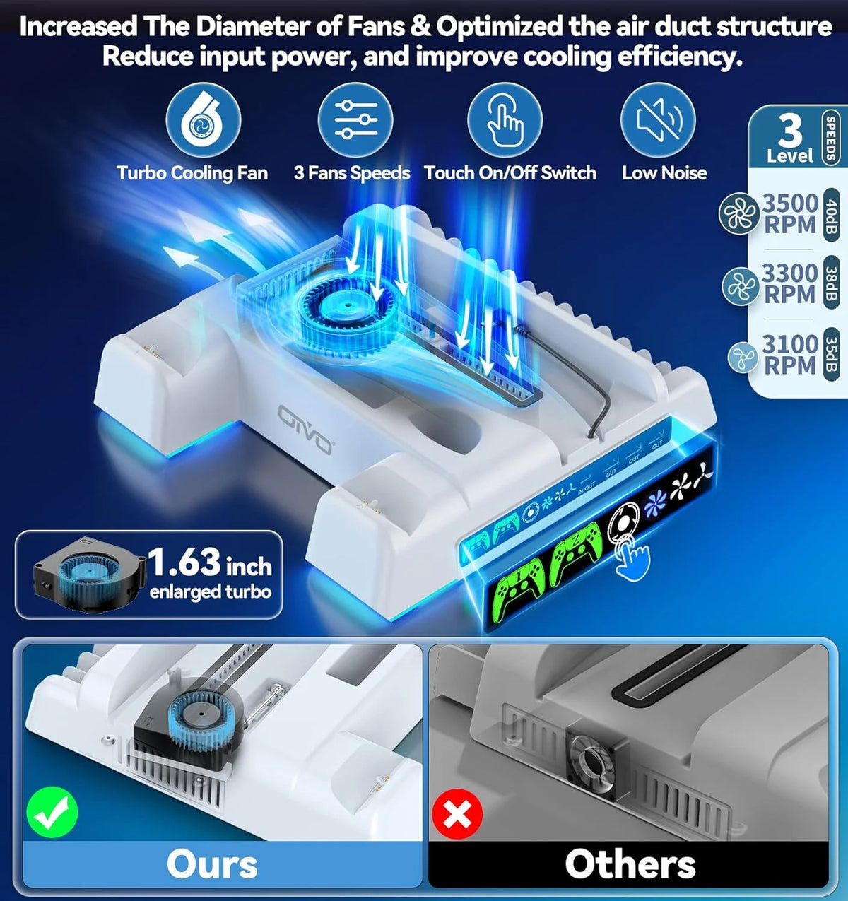 PS5 Stand and Cooling Station with RGB LED C2921