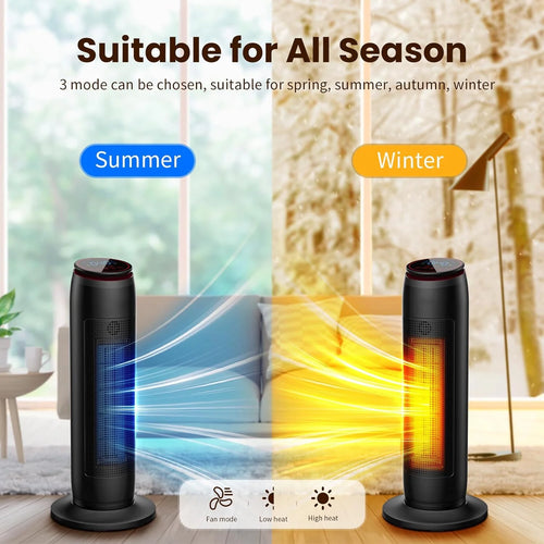 1500W Fast Heating Ceramic Space Heater A255636