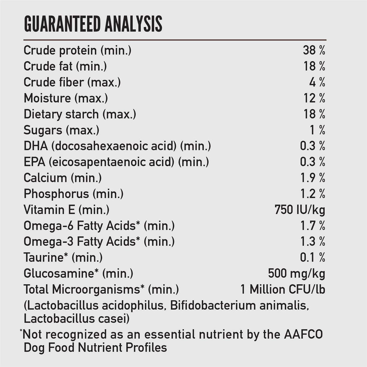 Dry Dog Food M758
